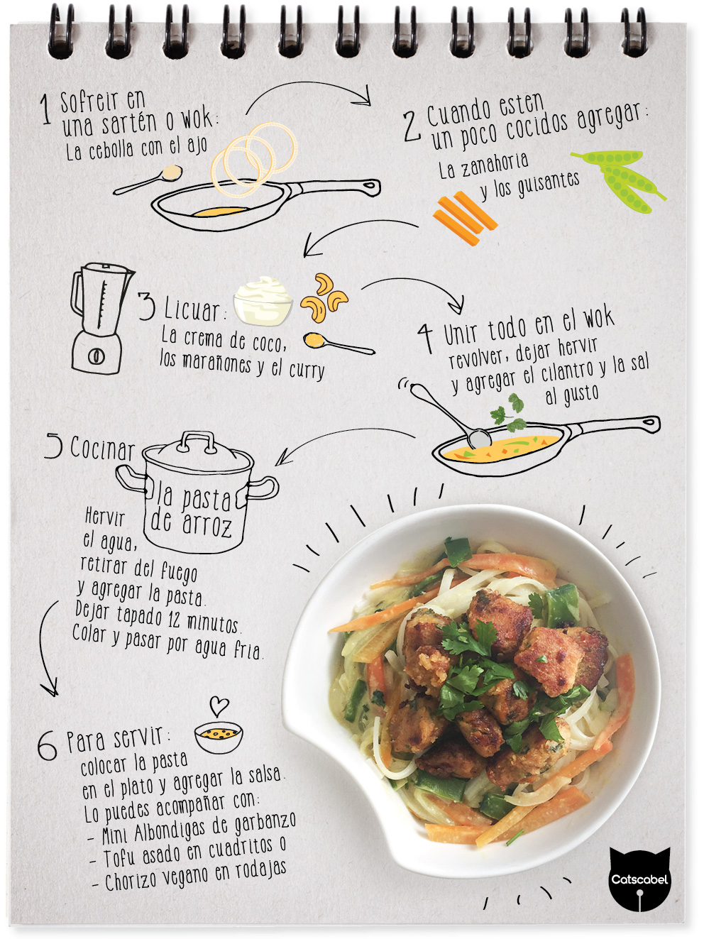 wok thailandes blog receta
