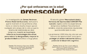 Raíces programa educativo en Medellín que siembra empatía hacia los animales 2